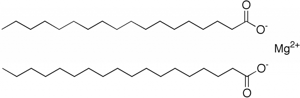 Magnesium Stearate in the Pharmaceutical Industry